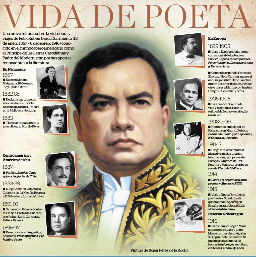 infografia02